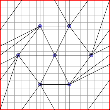 Listener 4131 solution 2