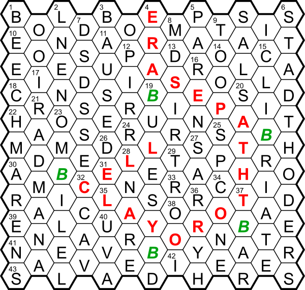 Listener 4760 grid