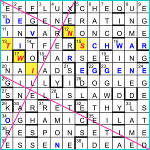 Listener 4782 intermediate grid